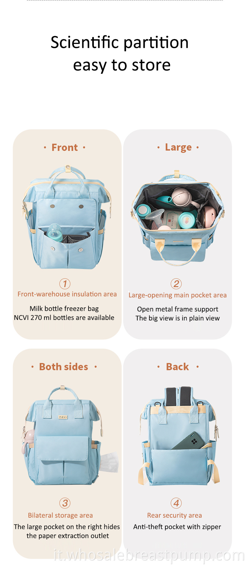 Mom Travel Backpack